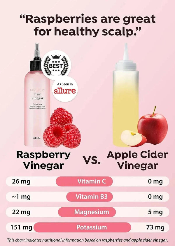 Matu skalošanas līdzeklis ar etiķi spīduma piešķiršanai matiem A'Pieu Raspberry Hair Vinegar