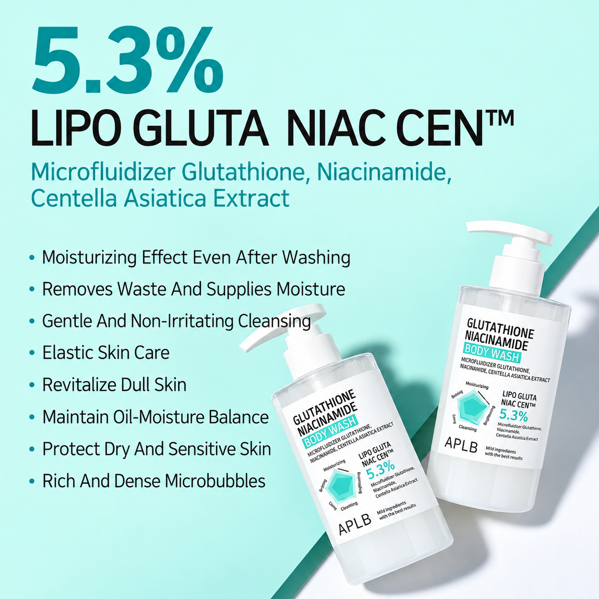APLB Glutathione Niacinamide Body Wash