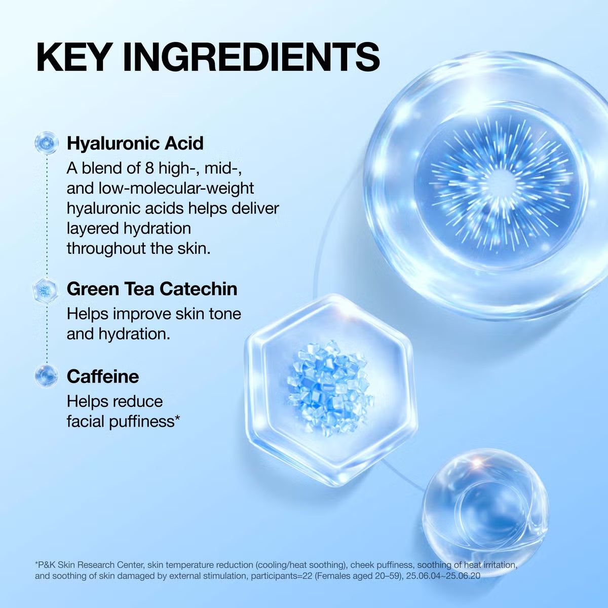 Anua Hyaluronic Acid 8 Catechin Cool Slim Mask