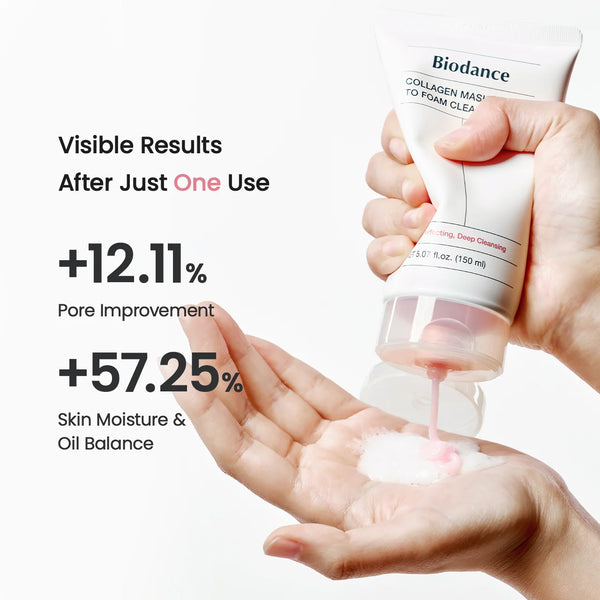 Biodance Collagen Mask to Foam Cleanser
