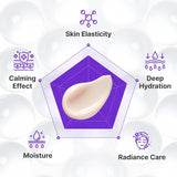 Centellian24 Expert Madeca Cream Active Renew PDRN