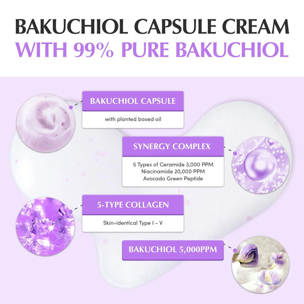 EQQUALBERRY Bakuchiol Plumping Capsule Cream
