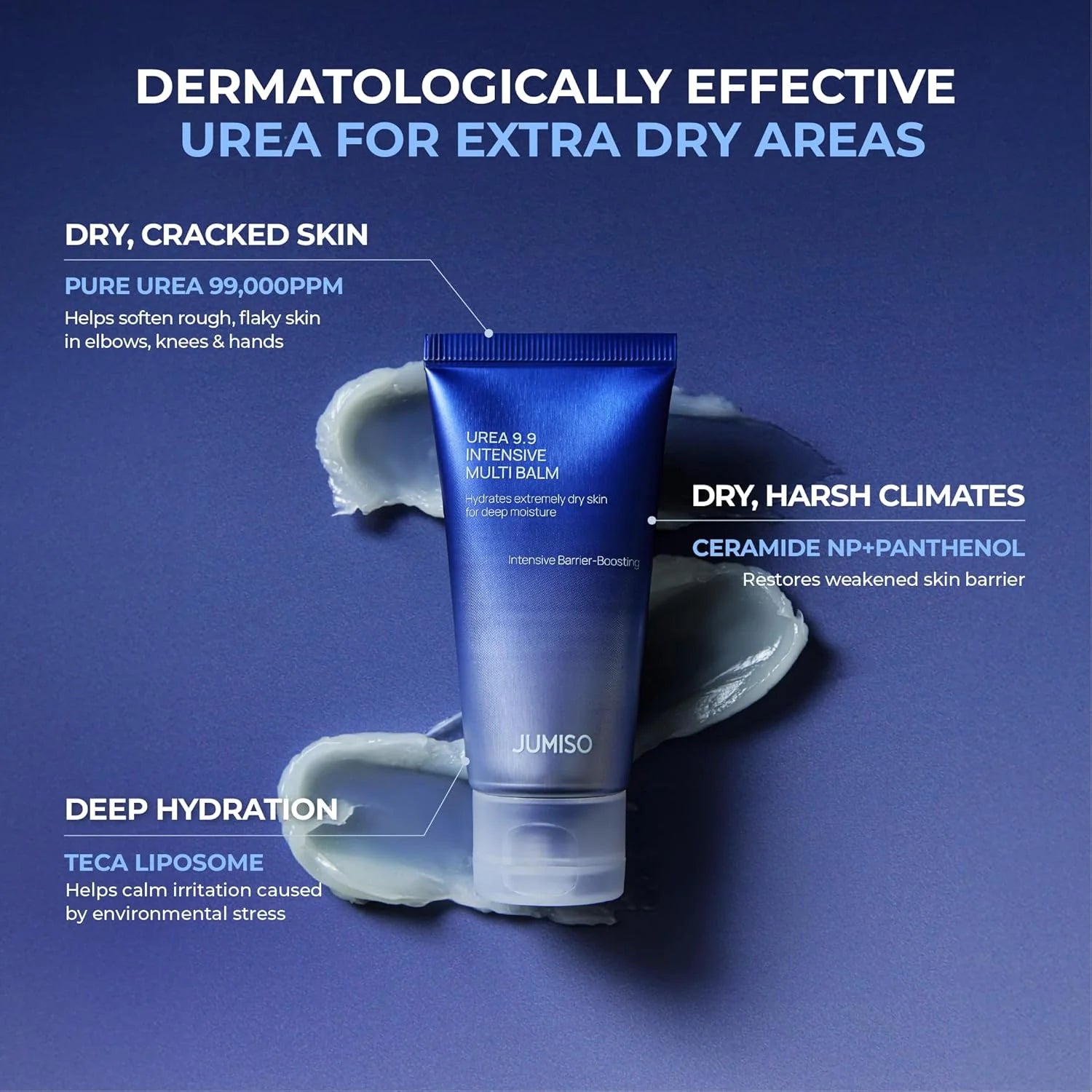 Jumiso Urea 9.9 Intensive Multi Balm