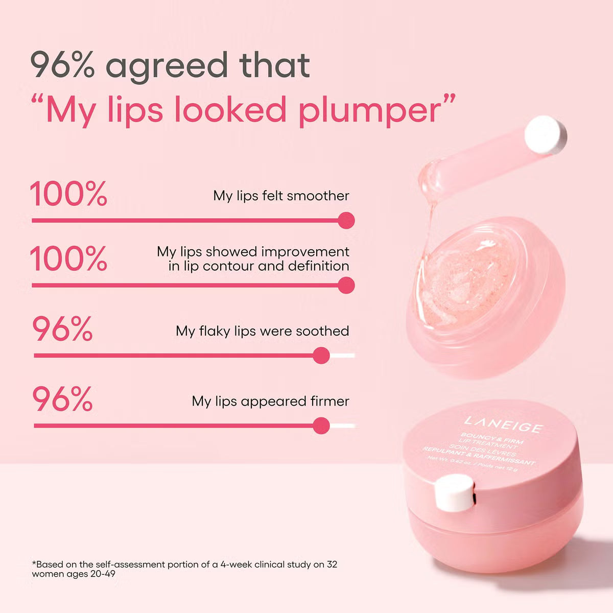 Laneige Bouncy & Firm Lip Treatment