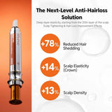 Lilyeve Grow: Turn Exosome Spicule Ampoule 3000