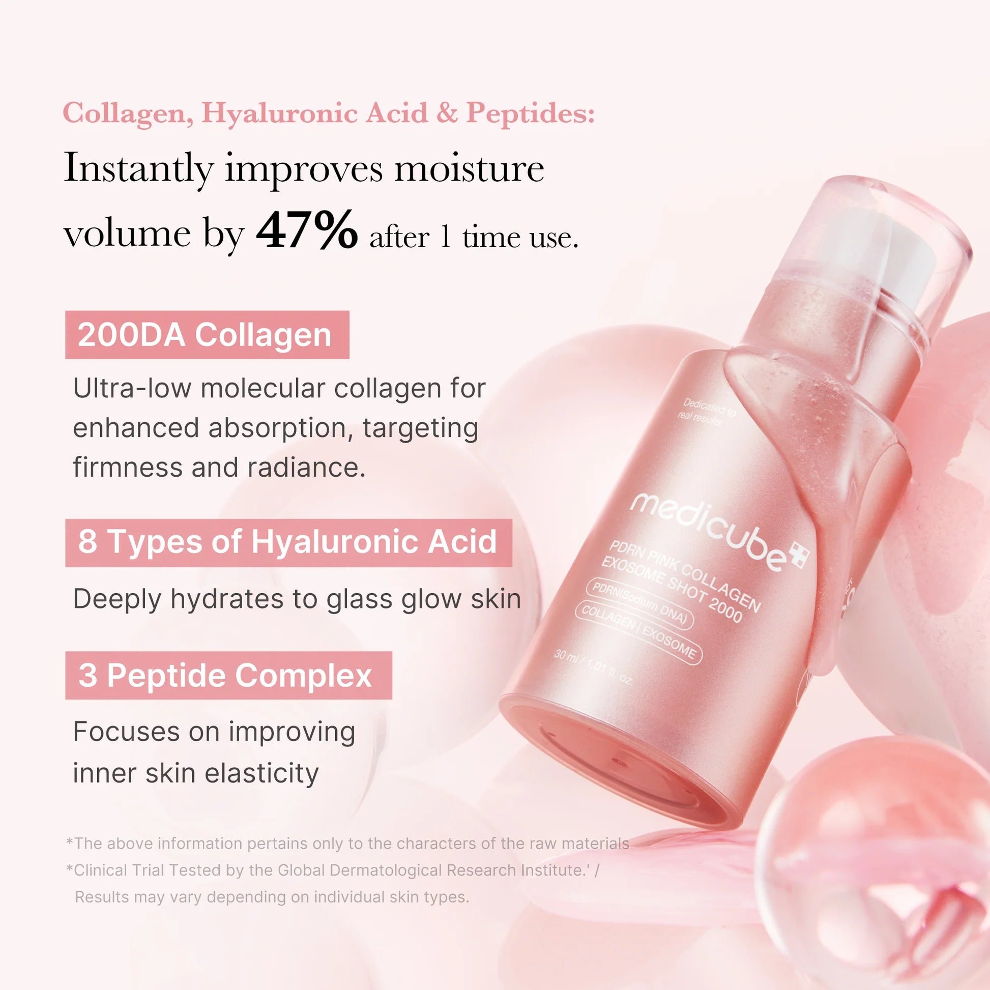 Medicube PDRN Pink Exosome Shot Serum 2000