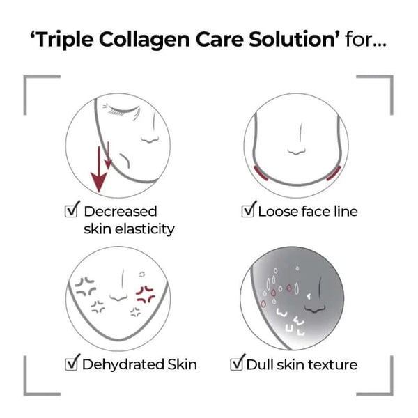 Kolagēna nostiprinošais spēks jaunai un tvirtai ādai Numbuzin No. 4 Collagen 73% Pudding Serum