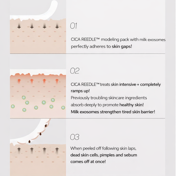 VT Cosmetics Reedle Shot EX Vitamin Modeling Pack