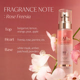 d’Alba Professional Repairing Hair Perfume Serum